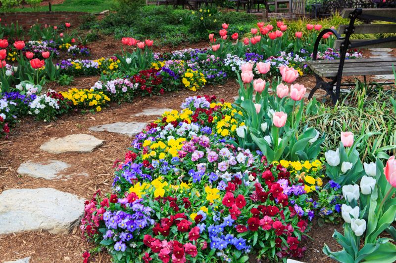 Perennial Landscaping